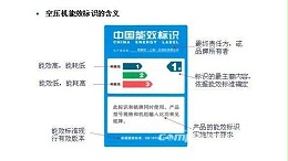 空压机的能效等级普及篇