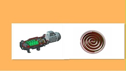 涡旋式空压机和螺杆式空压机工作原理的区别