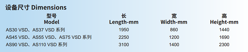 寿力变频空压机 AS系列设备尺寸