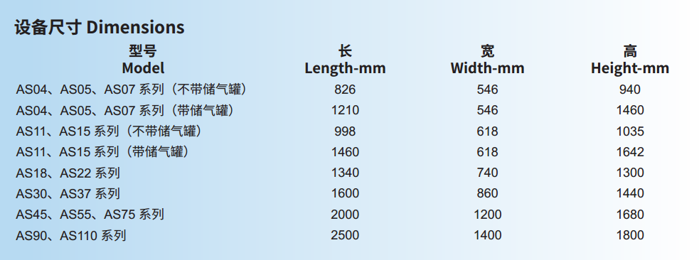 寿力变频空压机 AS系列设备尺寸
