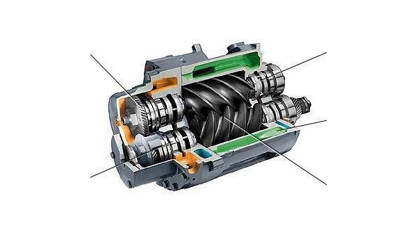螺杆空压机“三滤”堵塞原因分析