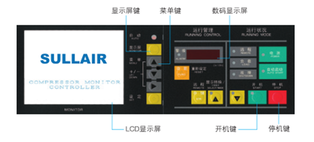 寿力大型液晶显示屏