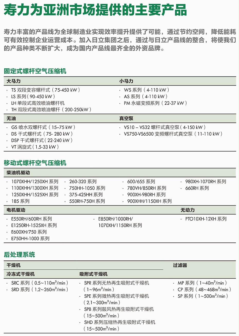 寿力主要产品信息表1