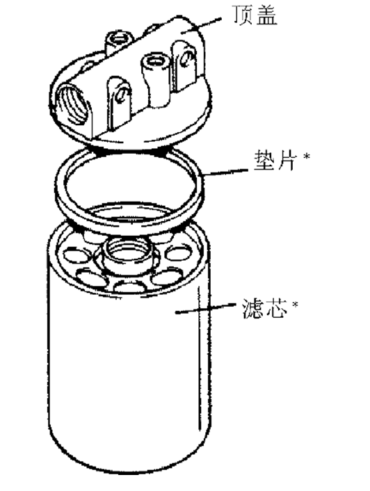 寿力外置油过滤器结构