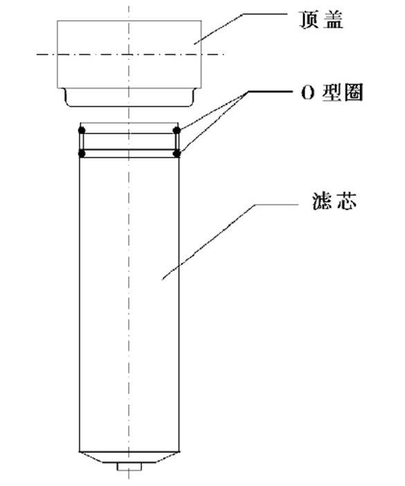 寿力内置油过滤器结构