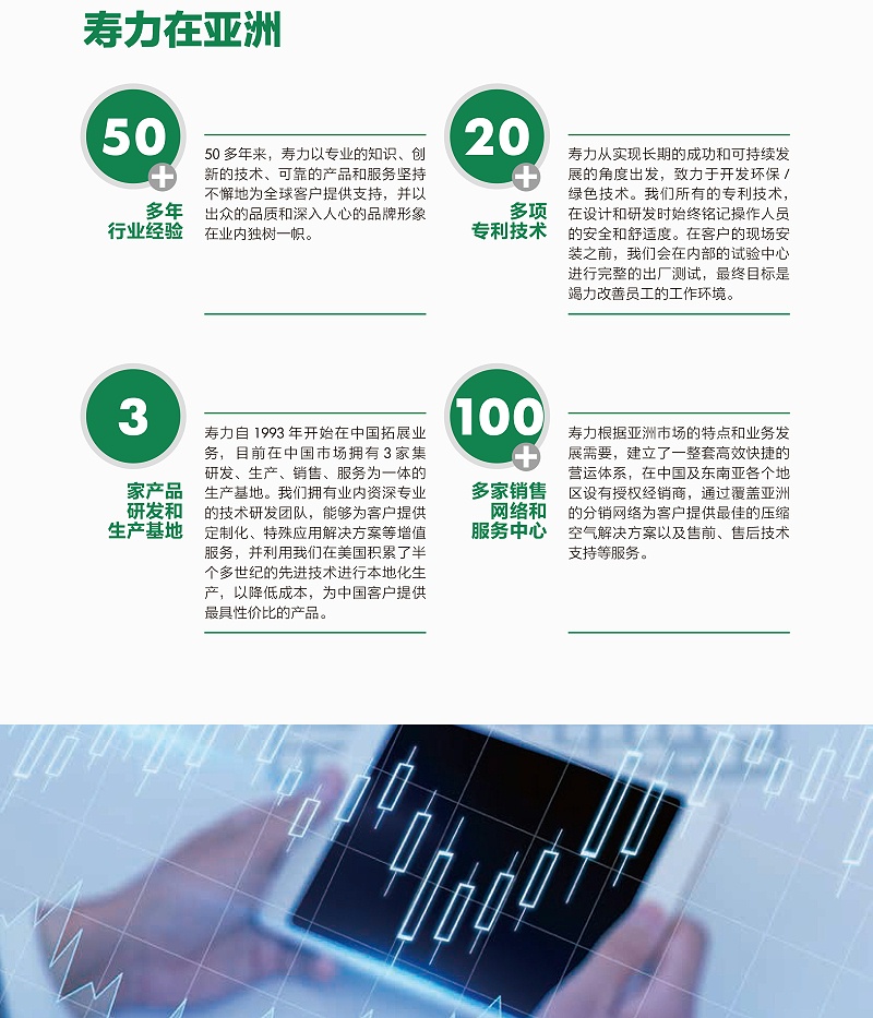 寿力介绍3