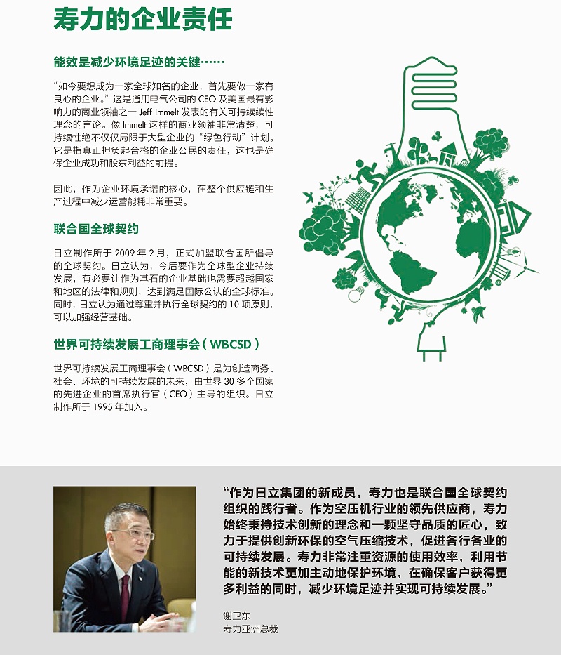 寿力介绍6