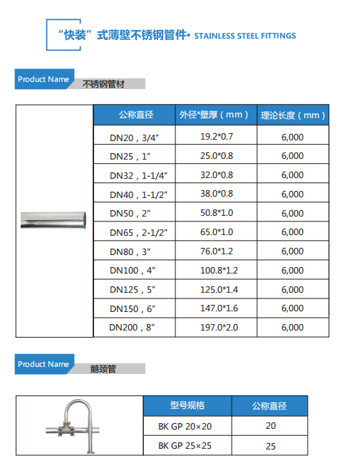 参数1